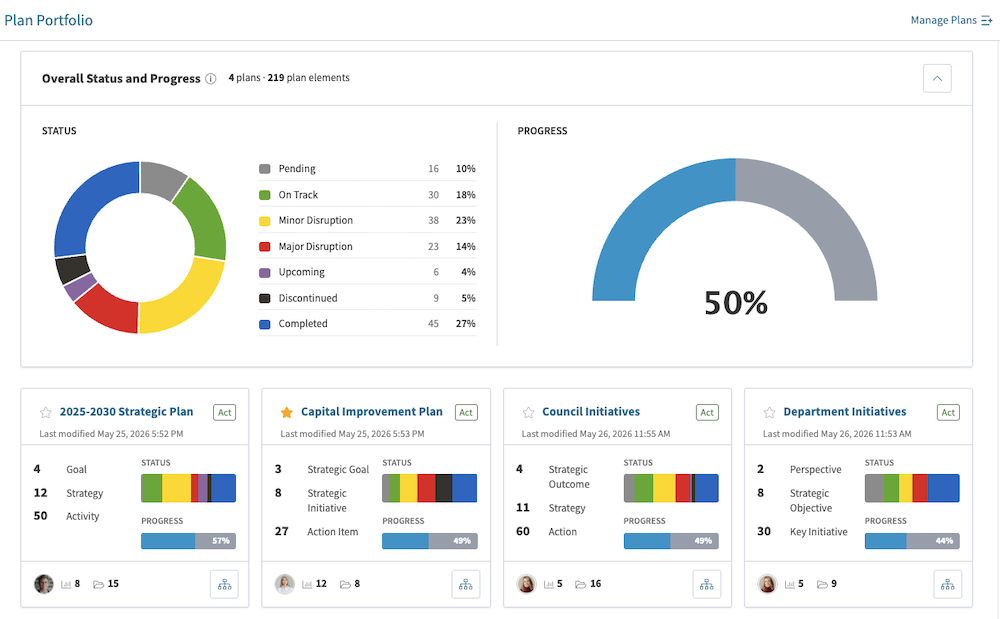 A screenshot of Envisio's Plan Portfolio features for tracking multiple public sector plans.