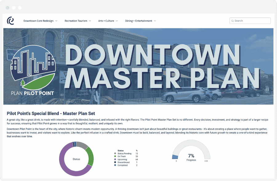 Pilot Point, TX Downtown Master Plan Dashboard