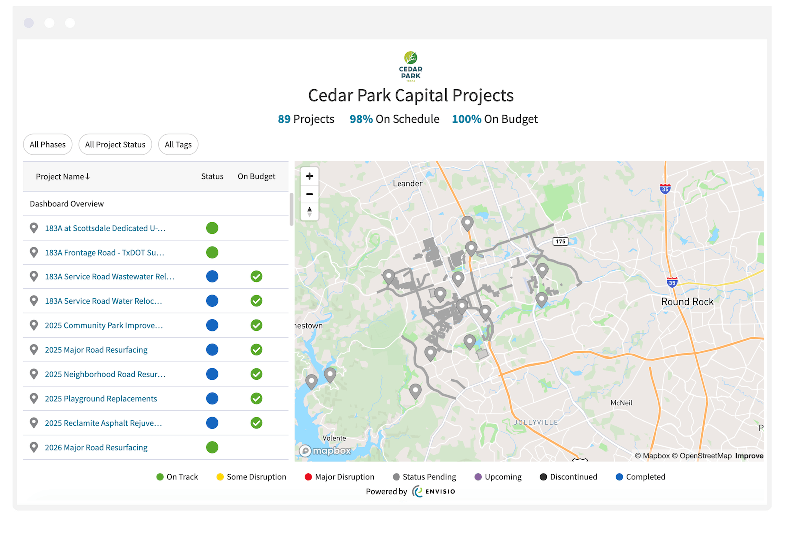 Cedar Park - capital improvement projects envisio dashboard